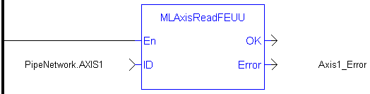 MLAxisReadFEUU: LD example